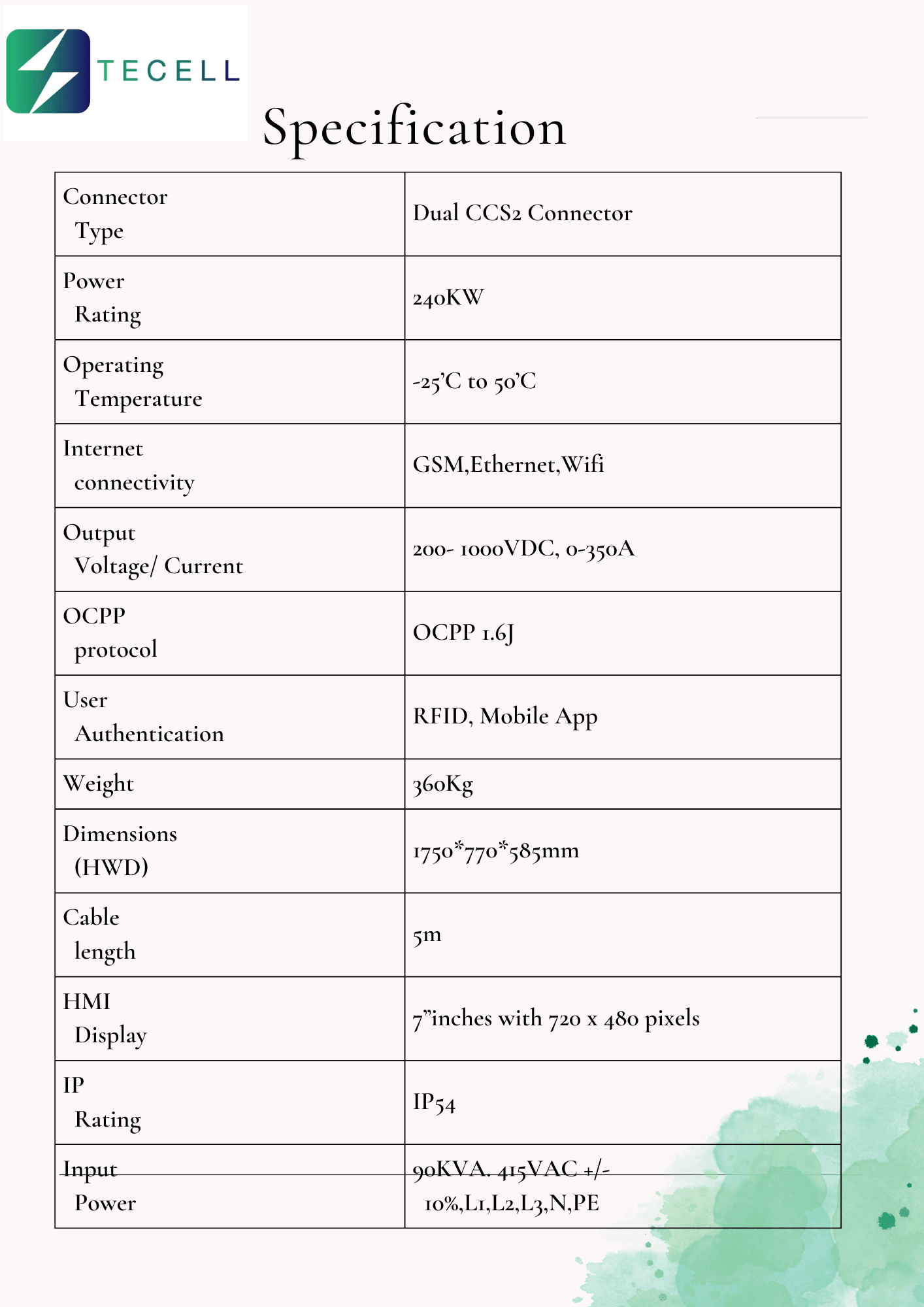Tecell 240KW DC Charger - Image 2