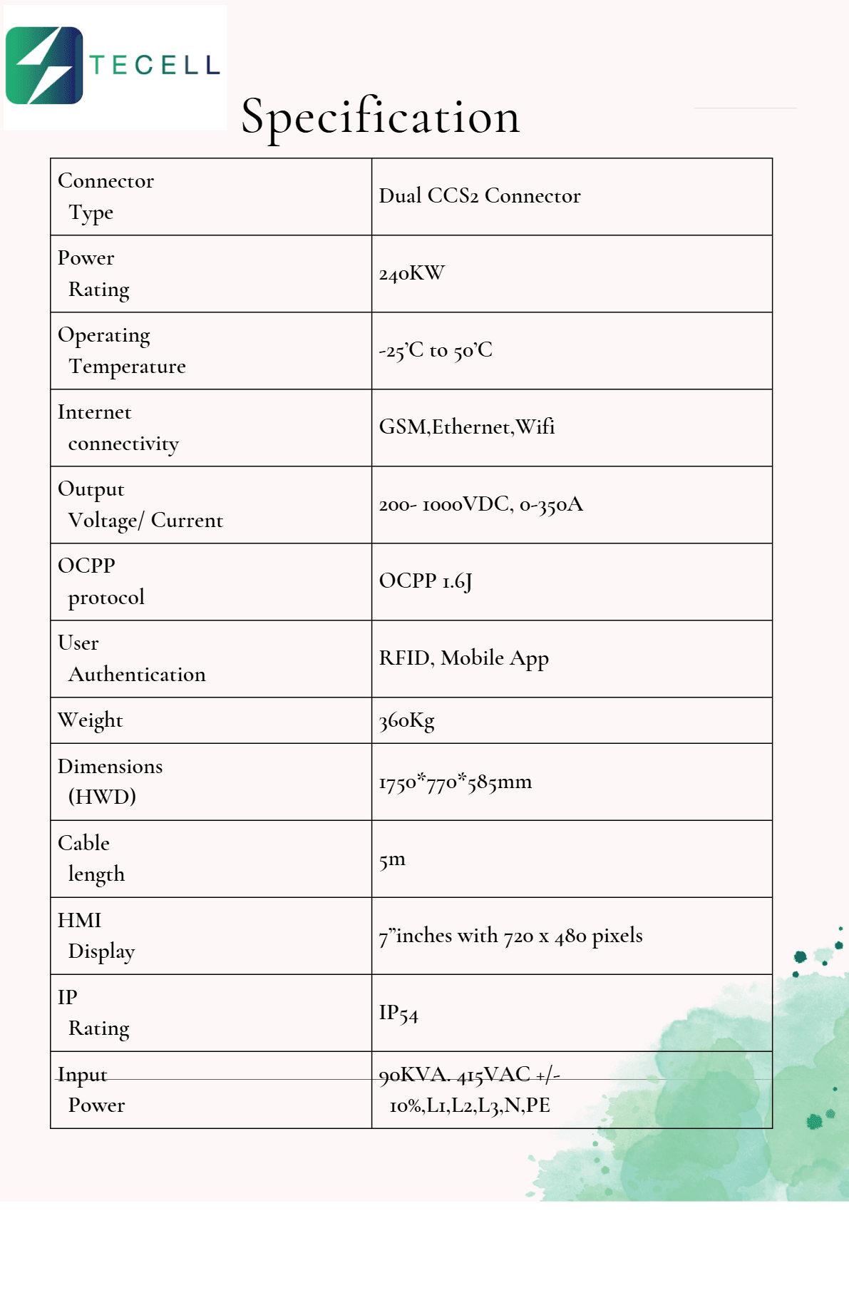 Tecell 240KW DC Charger - Image 3