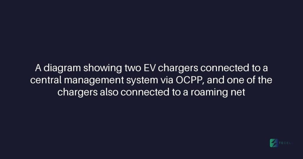 OCPP vs OCPI: Why India Needs Both for a Scalable EV Charging Network