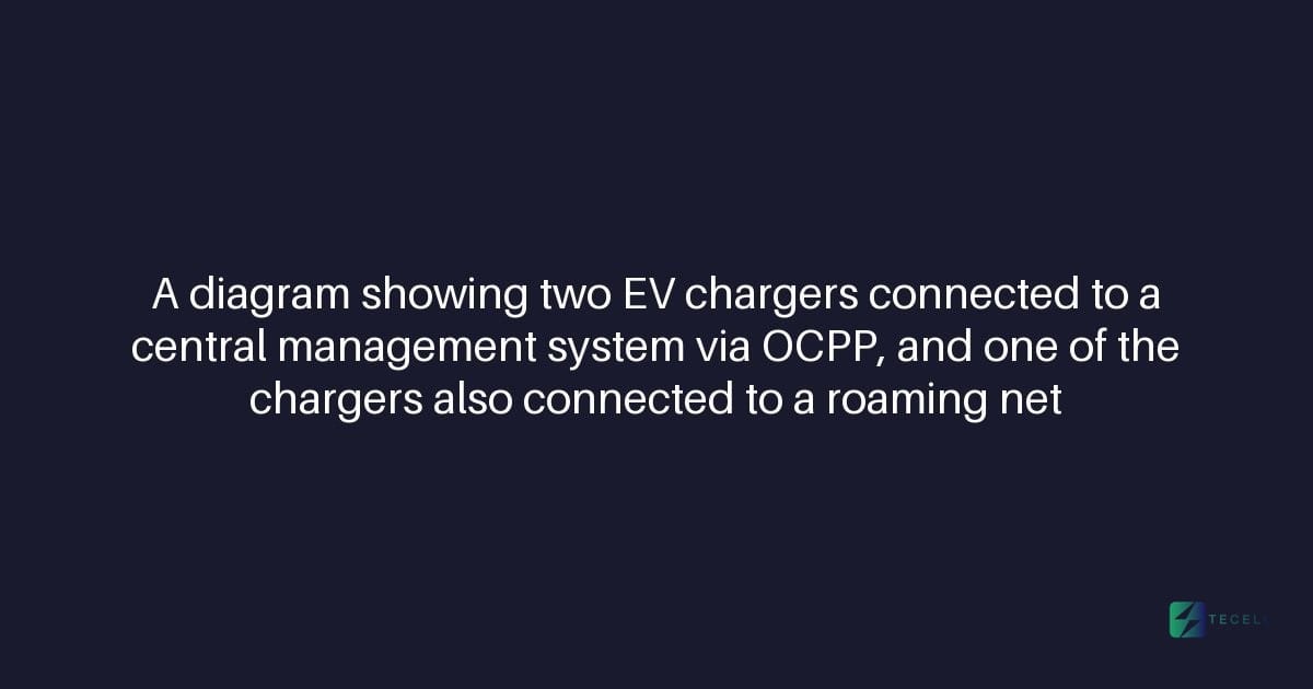 OCPP vs OCPI: Why India Needs Both for a Scalable EV Charging Network