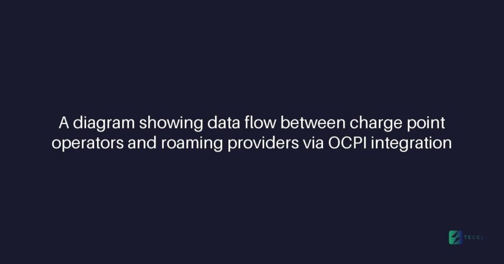 How Tecell's Platform Manages Session Data for Roaming Users