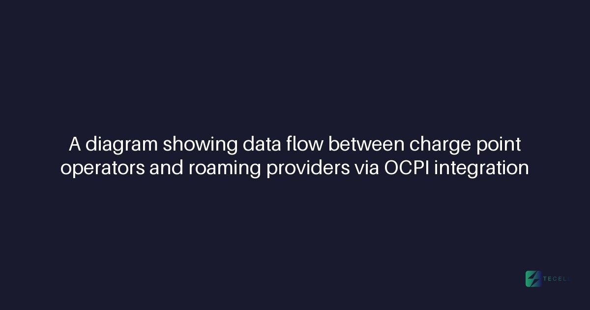 How Tecell's Platform Manages Session Data for Roaming Users