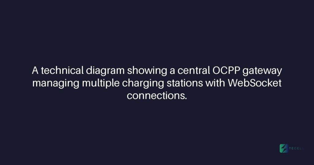 OCPP Gateway Connection Limits