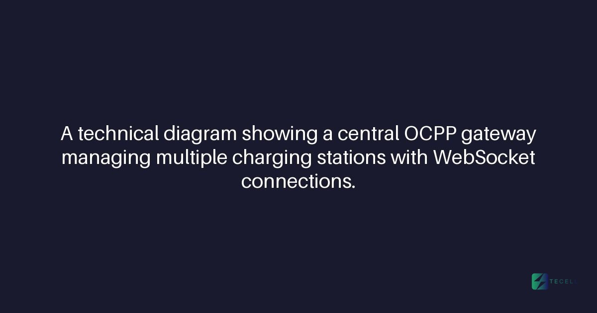 OCPP Gateway Connection Limits