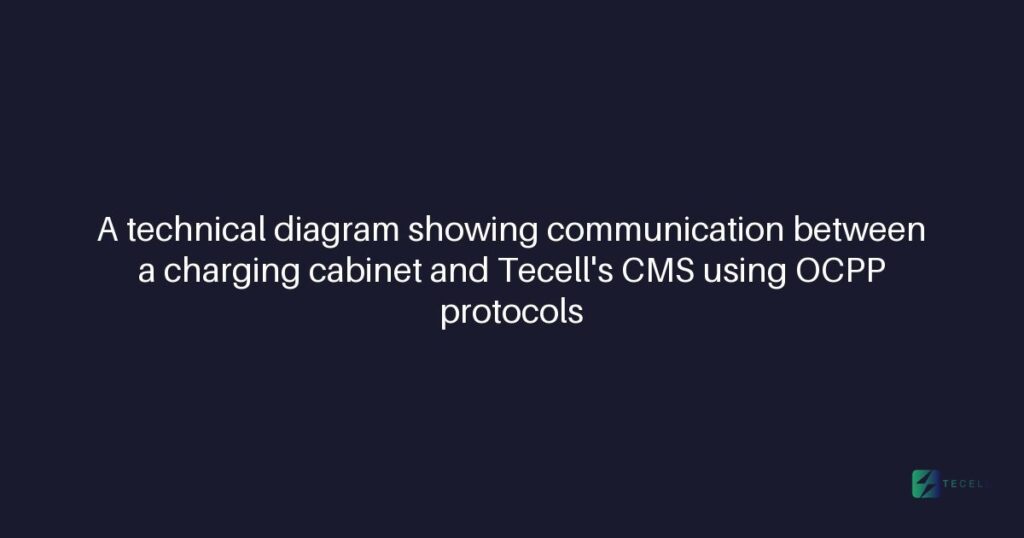 CMS Integration Requirements for Charging Cabinet OEMs