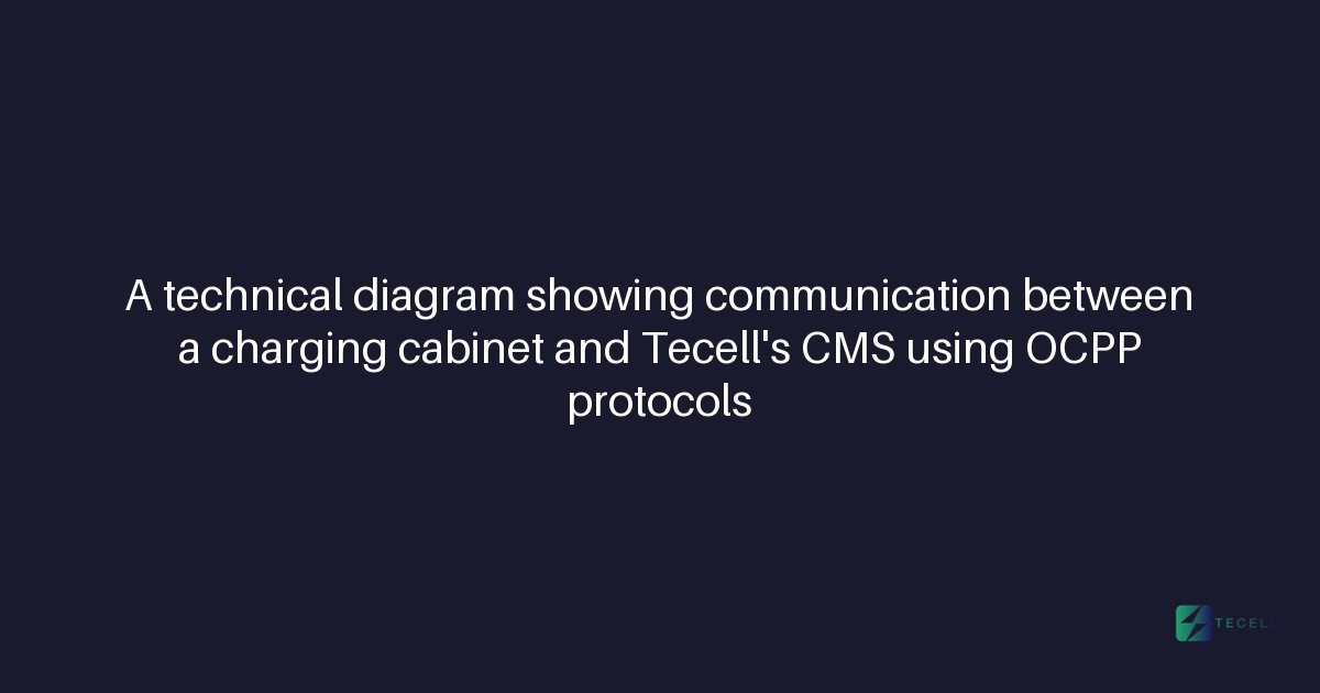 CMS Integration Requirements for Charging Cabinet OEMs