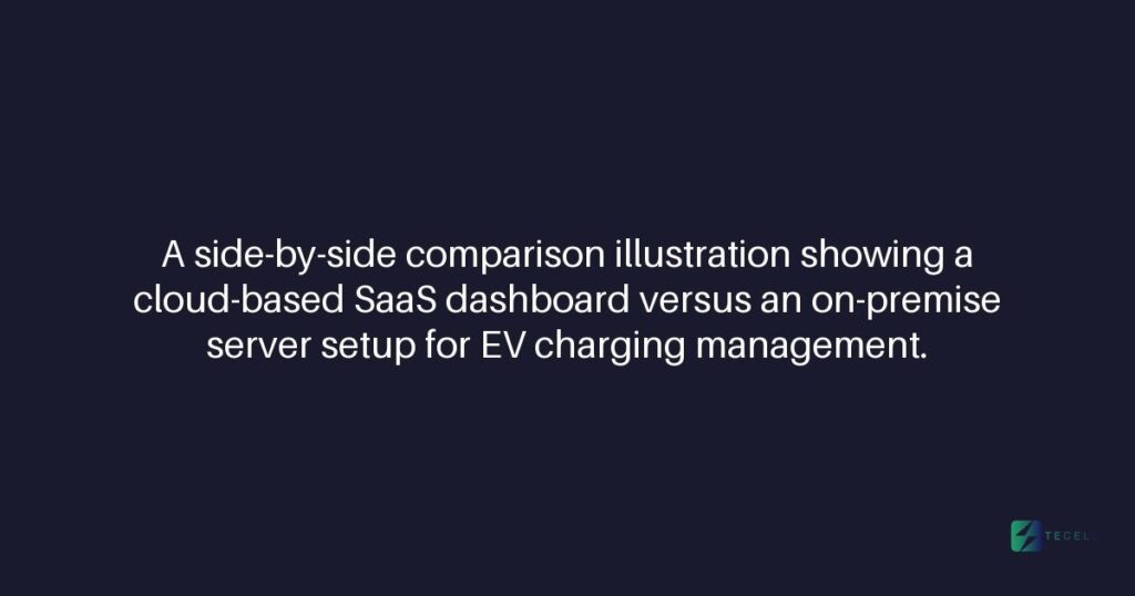 Tecell CMS SaaS vs On-Premise: Key Differences