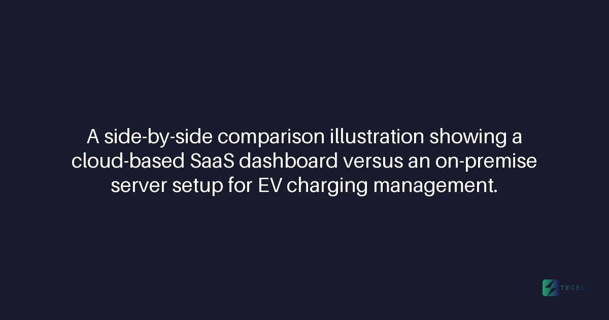 Tecell CMS SaaS vs On-Premise: Key Differences