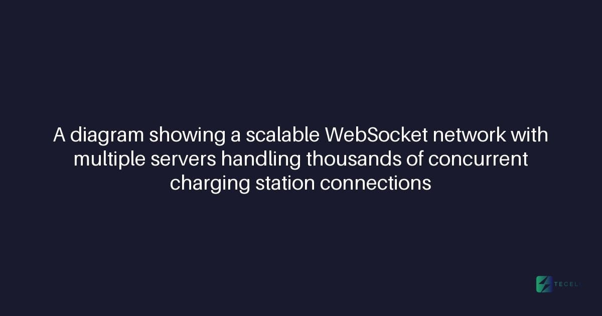 WebSocket Scalability in EV Charging Platforms: How Tecell's CMS Supports Thousands of Concurrent Connections