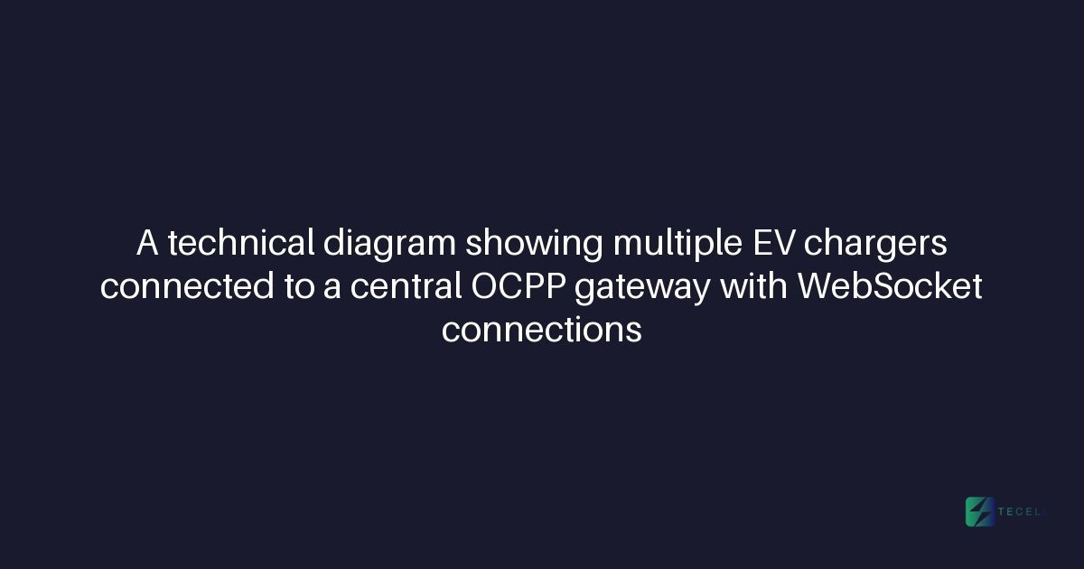 OCPP Gateway WebSocket Connection Limits