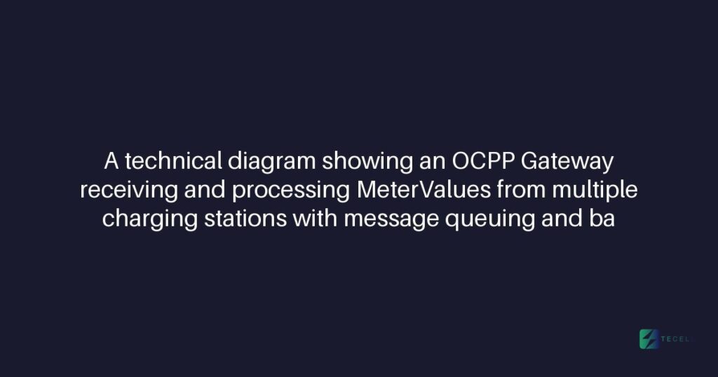 How Tecell's OCPP Gateway Handles High-Volume MeterValues Streams