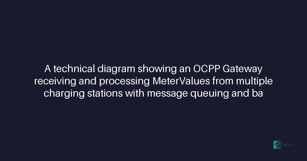 How Tecell's OCPP Gateway Handles High-Volume MeterValues Streams