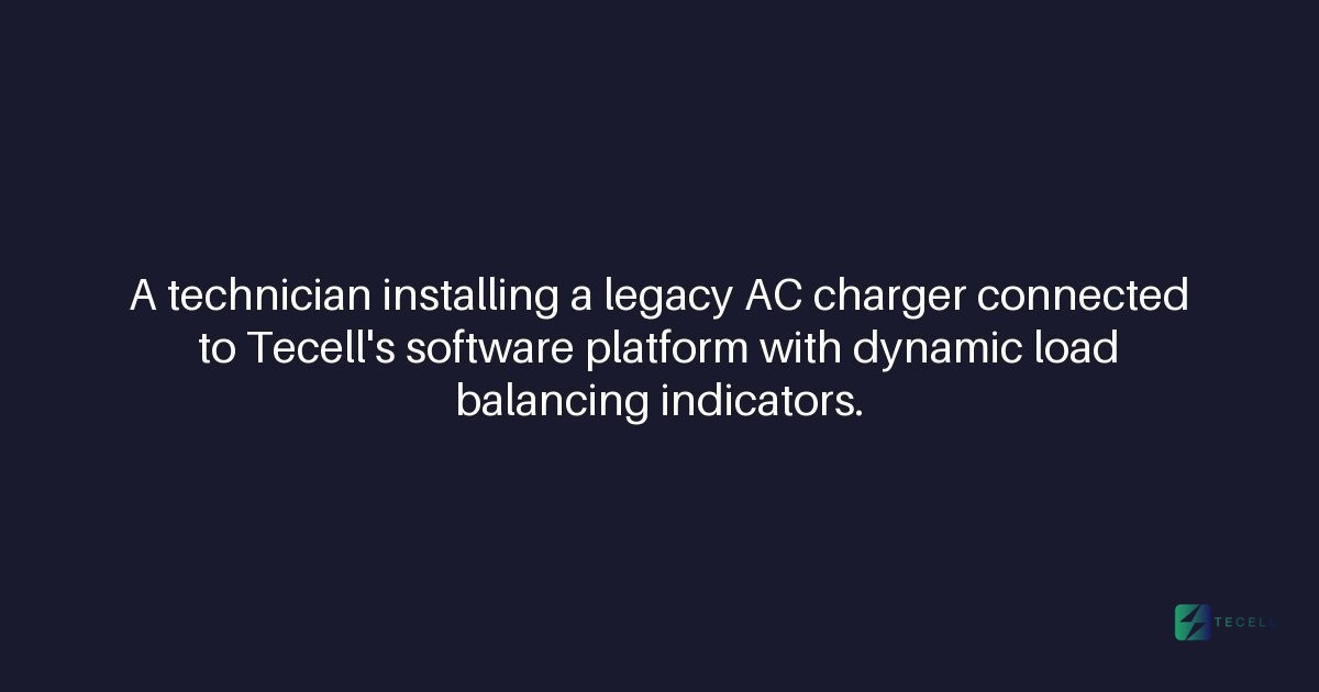 Can Tecell's platform integrate with legacy AC chargers using OCPP 1.6J?