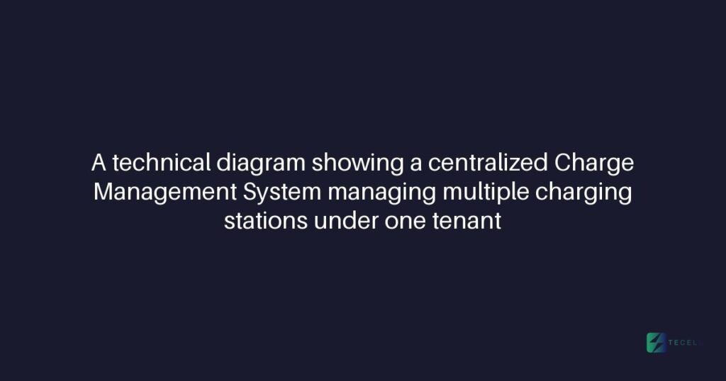 Maximum chargers per tenant in Tecell CMS