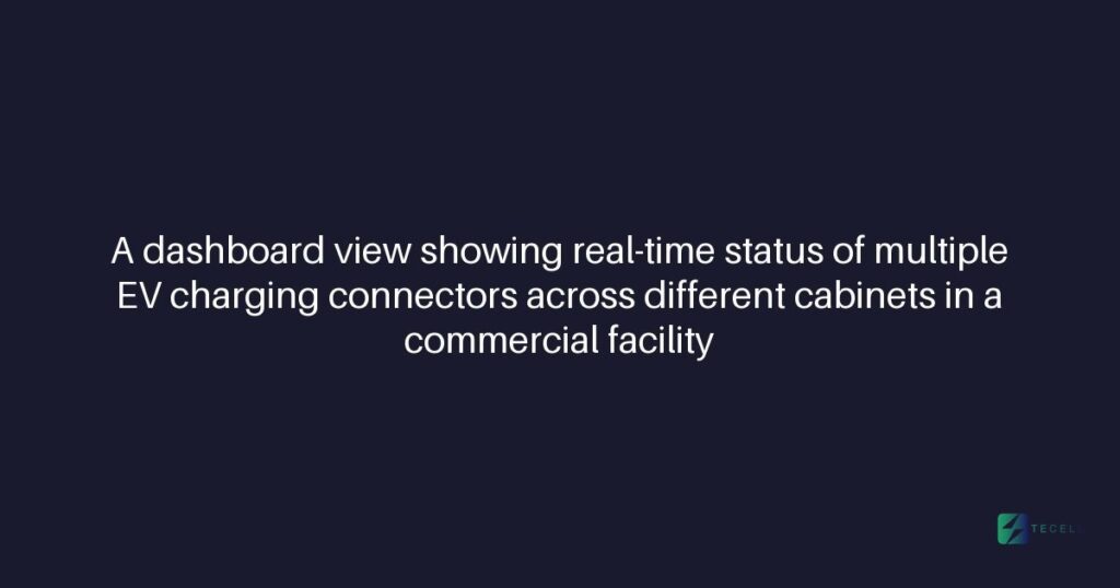 Does Tecell's CMS support real-time monitoring of connector status?