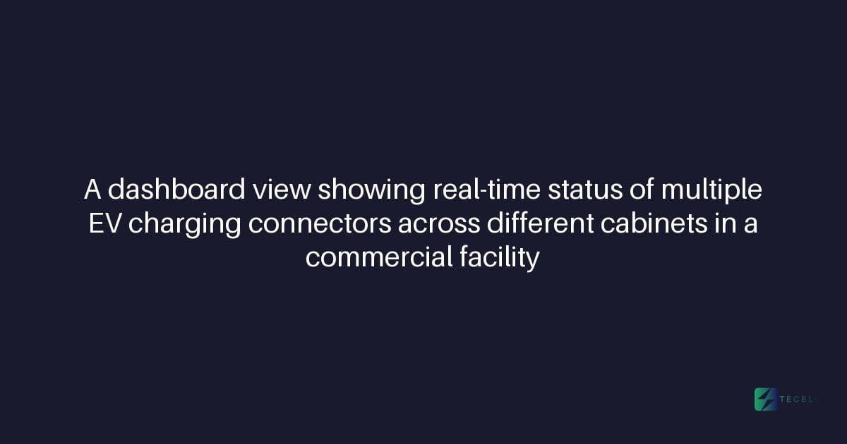 Does Tecell's CMS support real-time monitoring of connector status?
