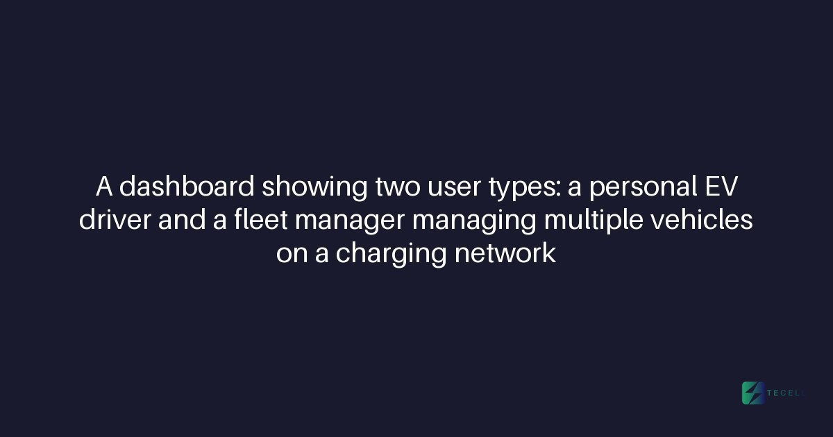 Can Tecell's platform manage charging sessions for both personal and fleet users?