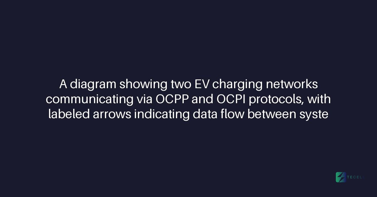 OCPP vs OCPI: A Technical Comparison of Control and Data Exchange Mechanisms