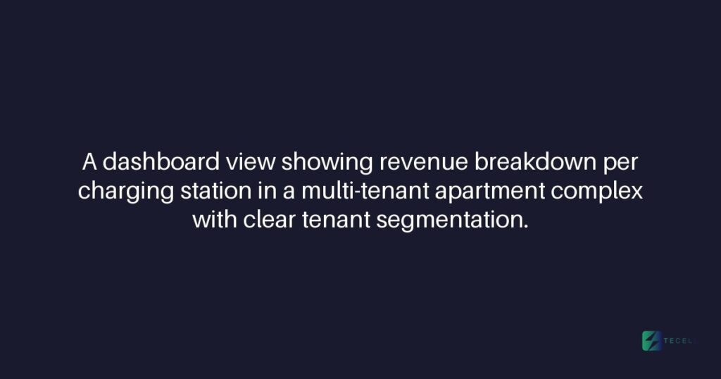 How Tecell's CMS calculates revenue per charging station in multi-tenant environments