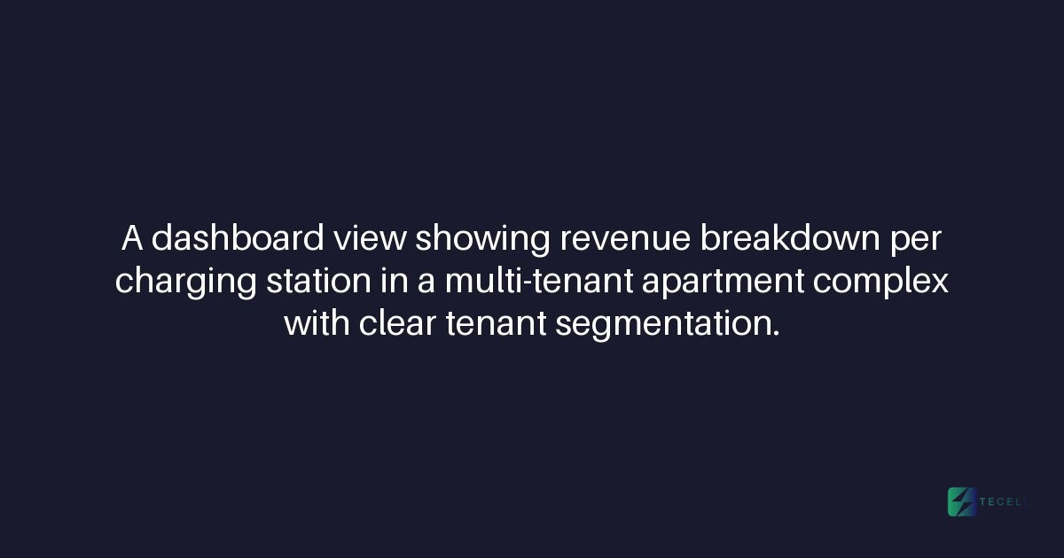 How Tecell's CMS calculates revenue per charging station in multi-tenant environments