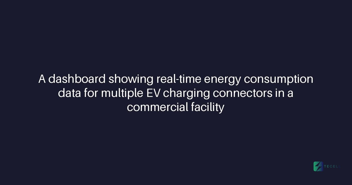 How Tecell's CMS monitors real-time energy consumption per connector