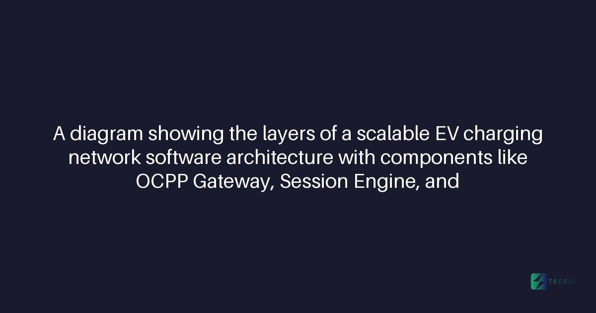 Scalable EV Charging Network Software Architecture